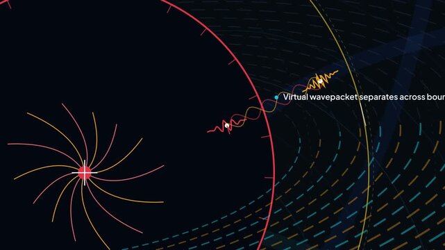An educational animation explaining the Fuzzball paradigm in string theory, illustrating how vibrating strings form a horizonless macroscopic quantum star to resolve the information paradox