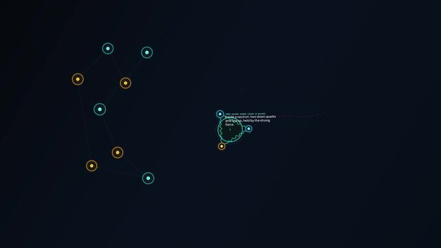 Educational animation detailing beta decay process where a down quark becomes an up quark converting a neutron into a proton with emission of a virtual W boson electron and right handed antineutrino