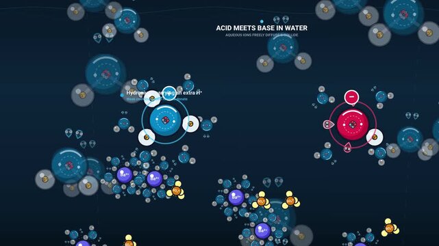 Educational animation of a proton transfer neutralization reaction showing aqueous acid and base ions colliding in water, featuring the Grotthuss relay and barium sulfate crystal lattice precipitatio
