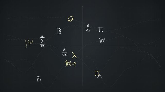 Minimalist dark slate chalkboard animation featuring mathematical formulas and Greek symbols flowing along coordinate waves with hand-drawn chalk stroke write-on and elastic pop-up effects.