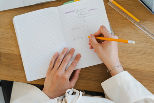 A person writes notes with a yellow pencil in an open lined notebook on a wooden desk. Office supplies surround the notebook while they brainstorm business strategies.