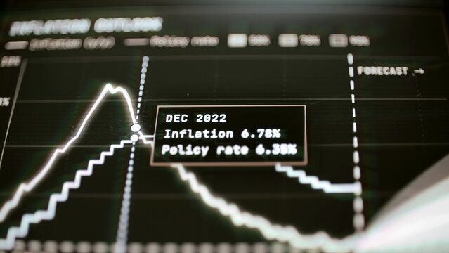 December 2022 tooltip with 6.78 percent inflation and 6.35 rate