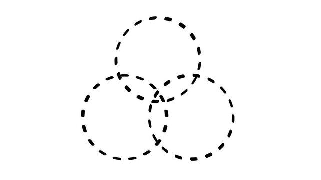 Three overlapping dashed circles in black outline on a white background forming a Venn diagram layout for grouping, connection and shared concepts