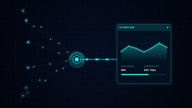 Digital IoT Data Hub Network Analysis Animation