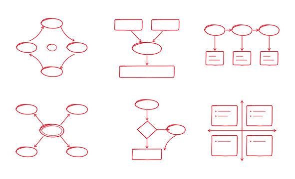 Set of handdrawn red diagrams, flowcharts, and mind maps isolated on transparent background