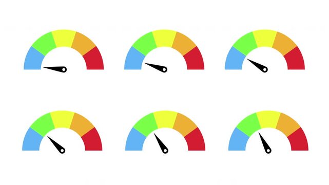 Grid of Six Speed Meters Performance Level Animation