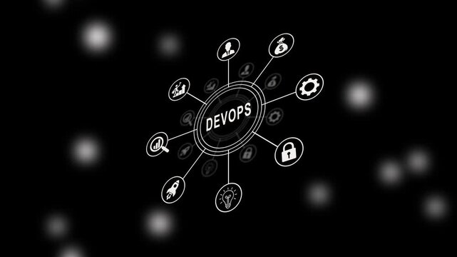 Dynamic dev ops concept animation featuring glowing interconnected software development lifecycle, continuous integration, deployment automation, and modern it management strategies on black