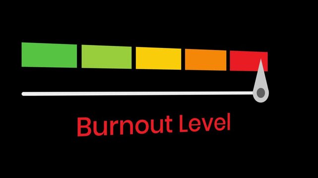 Burnout leve indicator bars showing measuring low to high. 4K video