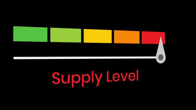 Supply level indicator bars showing measuring low to high. 4K video