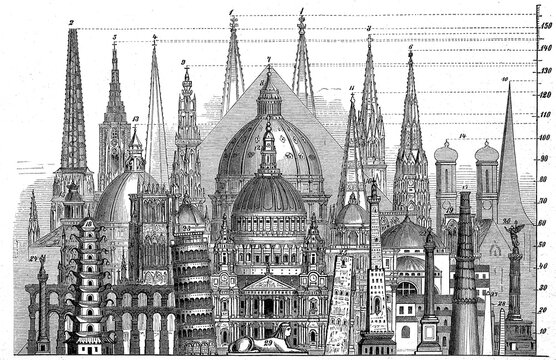 Height comparison of the tallest towers and other buildings in 1870, digitally restored reproduction of an original 19th-century template