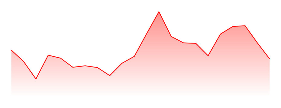 Red line graph or financial chart isolated on transparent background
