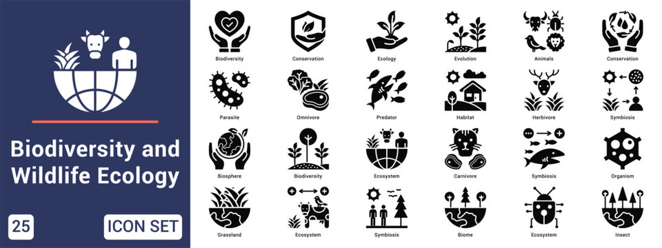 Biodiversity and Wildlife Ecology  Icon set collection. Vector icon pack featuring thematic icons for your presentations or business.