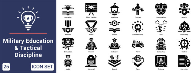 Naklejka premium Military Education & Tactical Discipline Icon set collection. Vector icon pack featuring thematic icons for your presentations or business.
