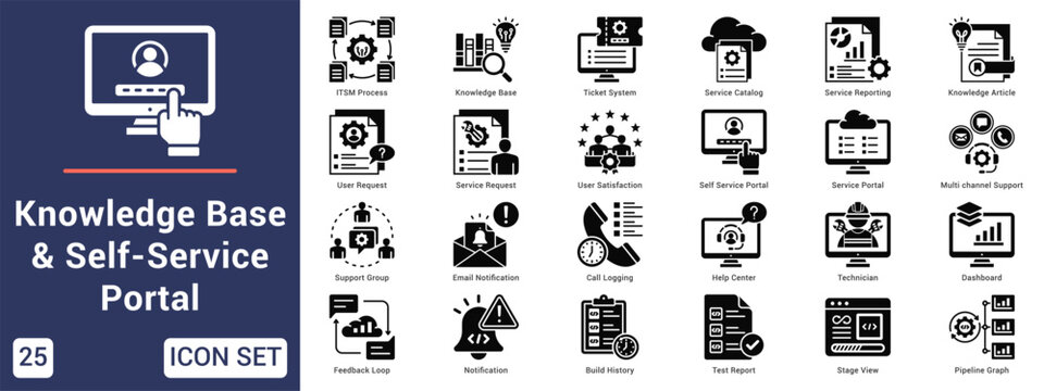 Knowledge Base & Self-Service Portal  Icon set collection. Vector icon pack featuring thematic icons for your presentations or business.