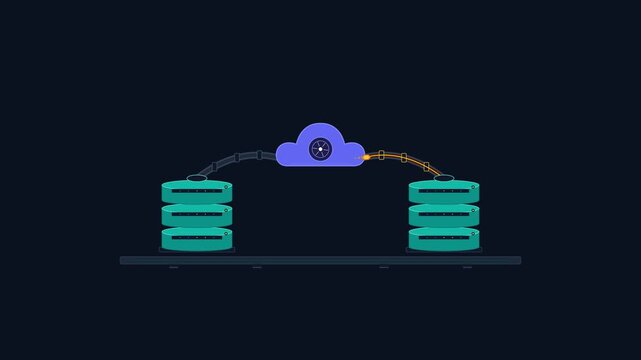 Cloud Database Pipeline With 2D Flat Server Replication And Data Sync Loop
