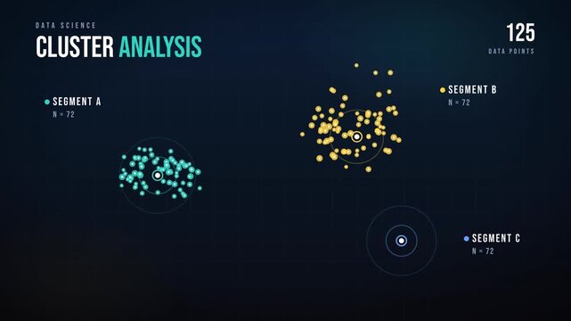 Scatter plot dots clustering into colored groups data visualization infographic