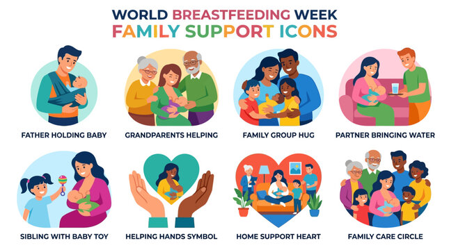 Family support icons highlight diverse relatives hugging, feeding, and caring for mothers and babies during a global awareness week.