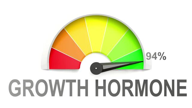Growth hormone meter showing high values of growth hormone. Increasing and rising growth hormone, reaching full, off the charts. Maximum amount of growth hormone. No AI, made by humans for humans.