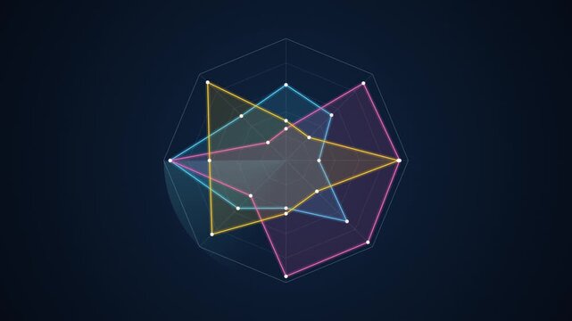 Radar Spider Web Chart
