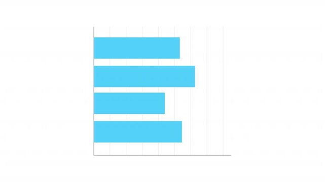 Stock market trade horizontal histogram infographic element animation. E commerce strategy analytics. Animated chart graph. Dynamic data visualization on white background. HD video, motion graphics
