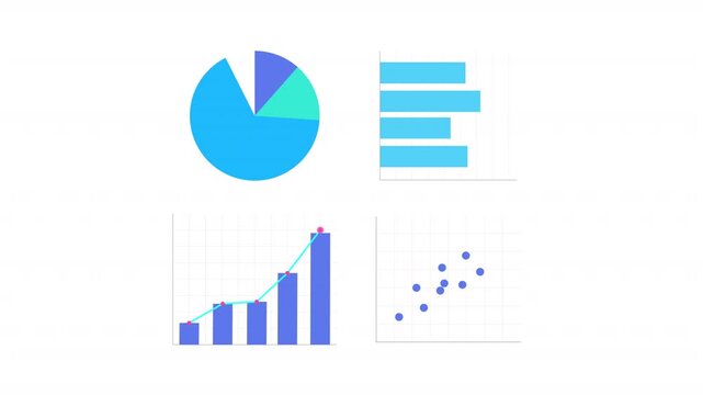Assessing values with various instruments ui dashboard chart animation set. Business management analyzing process. Animated pitch deck. Graph presentation slides HD video. Data visualization