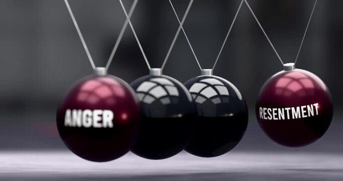 Anger and resentment in vicious cycle. Anger causes resentment. Newton cradle metaphor showing negative effects of anger. Can be looped