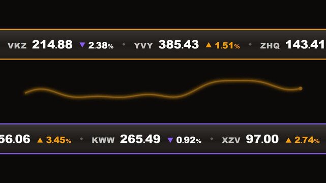 Scrolling stock ticker tape with amber and violet quotes on black