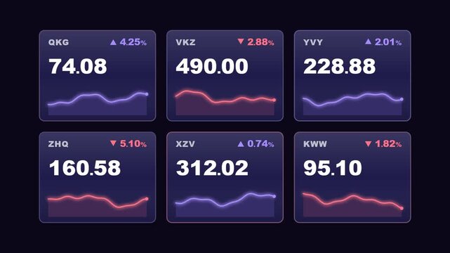 Stock quote cards with mini sparklines in violet and pink on dark