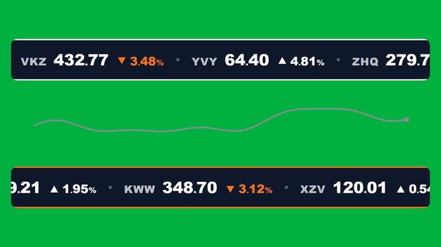 Price crawl band with white and orange figures on chroma key green