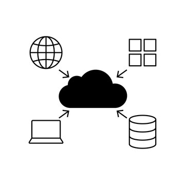 Cybersecurity icon linking laptop, database, globe, and cloud, visualizing secure data exchange between connected devices, remote storage, synchronization, and network privacy
