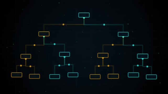 Digital flowchart or organizational tree diagram with nodes and connecting lines on a dark background