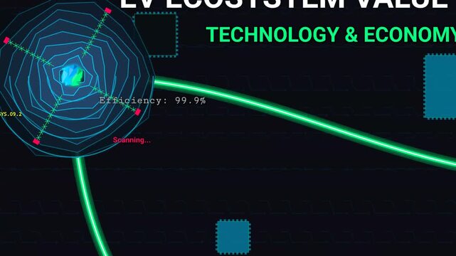 Electric vehicle ecosystem value chain animation illustrating high tech mining magnetic conveyor transport battery factory precision assembly zero emissions mobility and futuristic metropolis