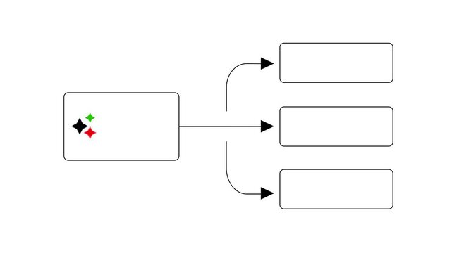 ai flowchart node connection infographic diagram motion graphics.