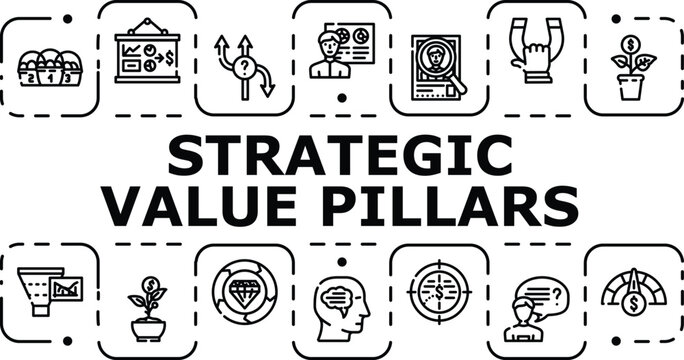 Strategic value pillars banner infographic. Impact mission, priorities direction, planning differentiation icon vector illustration
