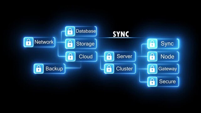 Digital network sync and cloud data security concept with glowing blue interface computing database