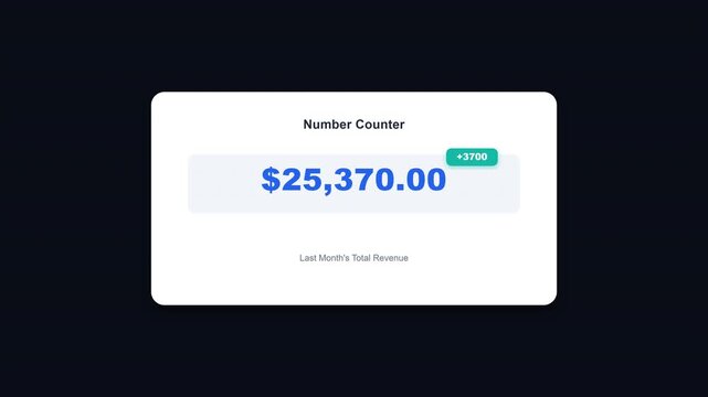 Digital dashboard widget displaying financial revenue growth statistics with a monetary value inside a card interface for user analytics platforms and financial reporting software applications