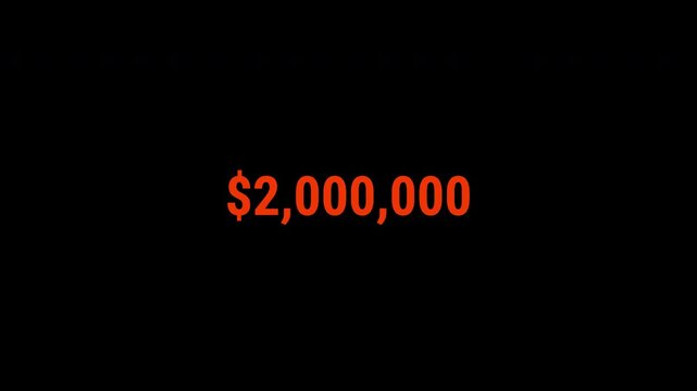 Money Dollar Counter Animation 0 to 4,000,000 USD On A Transparent Background, Increase Counting Numbers With Dollar Sign And Decimal 0 To 4M Amount Investment Or Figures Concepts, 4k Animation.