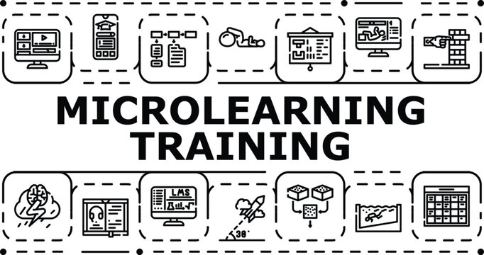 Microlearning training banner infographic. Skills coaching, progress modules, learning education icon vector illustration