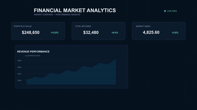 Futuristic dark UI analytics dashboard featuring real-time animated line graphs, bar charts, data tables, and a purple heatmap for business insights.
