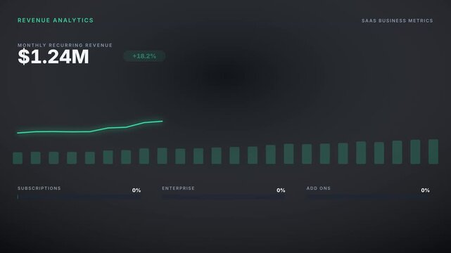 Business Revenue Analytics Dashboard | 4K Finance Interface
