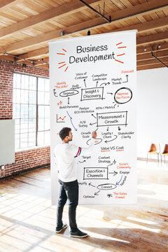 Man analyzing a large flowchart on Business Development in a modern office.