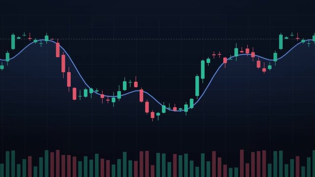 Stock market candlestick chart trading analysis for financial investment forex trends price movement and economic forecasting animation