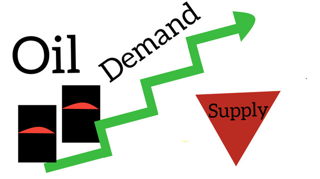 Rising oil demand and decreasing supply economic chart on transparent background