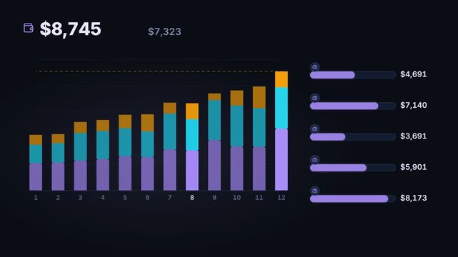 Freelance Income Tracker With Stacked Gig Earnings And Client Bars