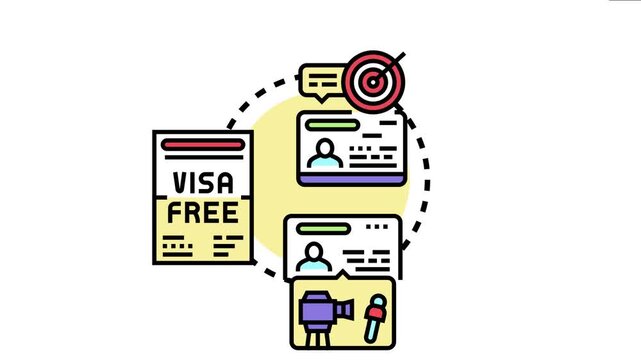 Icon the essential steps and requirements for obtaining a passport and visa, ensuring smooth international travel and compliance