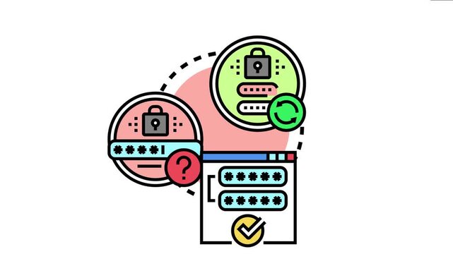Password reset confirmation process ensures secure account access, showing steps like forgotten credential, creating new password, and verifying updated security details through a web interface