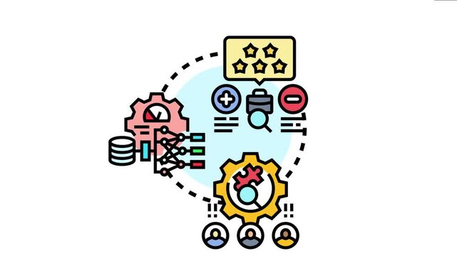 Performance discrepancy assessment process evaluating business metrics. Analyzing data. And identifying gaps through review. Planning