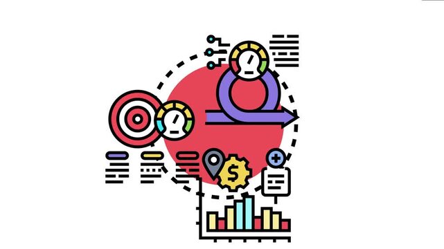 Performance goals management system concept strategic planning, objective setting, and continuous measurement, optimizing results and tracking business achievements for success