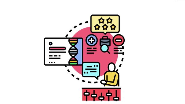 Person optimizing various parameters like genetic information, professional attributes, and personal qualities for self reflection, improvement, and performance evaluation process