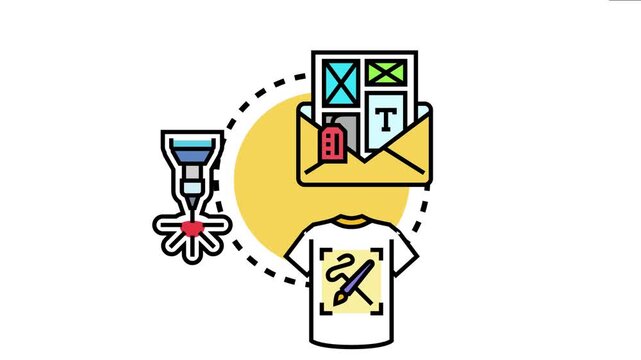 Personalized template designs custom product creation with digital layouts, laser printing, and apparel customization processes